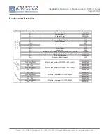 Предварительный просмотр 23 страницы KRUEGER CRFF-E Installation Operation & Maintenance
