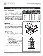 Предварительный просмотр 7 страницы KRUEGER KAH Operation & Maintenance Manual