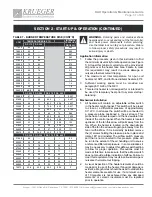 Preview for 31 page of KRUEGER KAH Operation & Maintenance Manual