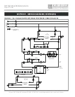 Preview for 72 page of KRUEGER KAH Operation & Maintenance Manual