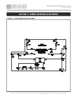 Предварительный просмотр 75 страницы KRUEGER KAH Operation & Maintenance Manual