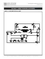 Preview for 75 page of KRUEGER KAH Operation & Maintenance Manual