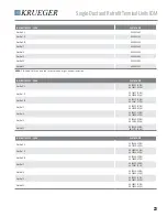 Preview for 23 page of KRUEGER LMHS Installation, Operation & Maintenance Manual