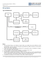 Предварительный просмотр 4 страницы KRUEGER VPQ-2 Commissioning Manual