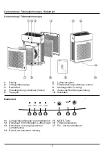 Preview for 5 page of KRUG+PRIESTER IDEAL AP25 Operating Instructions Manual