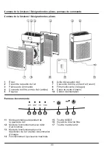 Preview for 33 page of KRUG+PRIESTER IDEAL AP25 Operating Instructions Manual