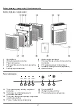 Preview for 47 page of KRUG+PRIESTER IDEAL AP25 Operating Instructions Manual