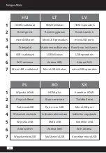 Preview for 4 page of Krüger & Matz Air Shair2 Owner'S Manual