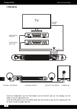 Предварительный просмотр 32 страницы Krüger & Matz Cinematix 3.1 Owner'S Manual