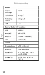 Предварительный просмотр 32 страницы Krüger & Matz DRIVE 2 v2 Owner'S Manual