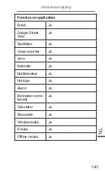 Предварительный просмотр 141 страницы Krüger & Matz DRIVE 2 v2 Owner'S Manual