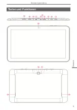 Preview for 5 page of Krüger & Matz EAGLE 1064G Owner'S Manual