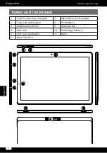 Предварительный просмотр 6 страницы Krüger & Matz EAGLE 1068 Owner'S Manual