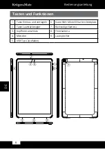 Предварительный просмотр 6 страницы Krüger & Matz EAGLE 1069 Owner'S Manual