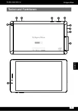 Предварительный просмотр 5 страницы Krüger & Matz EAGLE801 Owner'S Manual