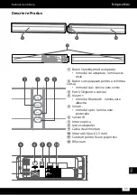 Предварительный просмотр 65 страницы Krüger & Matz Ghost 2.1 SE Owner'S Manual