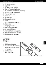 Предварительный просмотр 5 страницы Krüger & Matz KM0079 Owner'S Manual