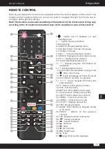 Preview for 19 page of Krüger & Matz KM0232-S4 Owner'S Manual