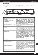 Предварительный просмотр 47 страницы Krüger & Matz KM0232-S4 Owner'S Manual