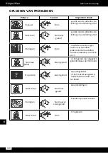 Предварительный просмотр 140 страницы Krüger & Matz KM0232FHD User Manual