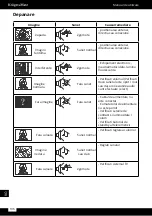 Предварительный просмотр 196 страницы Krüger & Matz KM0232FHD User Manual