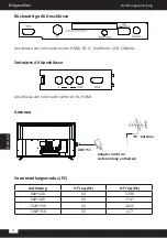 Предварительный просмотр 8 страницы Krüger & Matz KM0232HD Quick Installation Manual