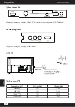 Предварительный просмотр 24 страницы Krüger & Matz KM0232HD Quick Installation Manual