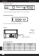 Предварительный просмотр 32 страницы Krüger & Matz KM0232HD Quick Installation Manual