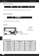 Preview for 16 page of Krüger & Matz KM0240FHD Quick Installation Manual