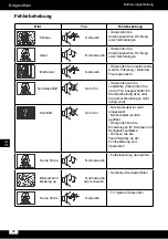 Предварительный просмотр 28 страницы Krüger & Matz KM0242 Quick Installation Manual