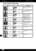 Предварительный просмотр 84 страницы Krüger & Matz KM0242 Quick Installation Manual