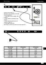 Предварительный просмотр 93 страницы Krüger & Matz KM0242 Quick Installation Manual