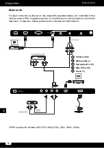 Предварительный просмотр 94 страницы Krüger & Matz KM0242 Quick Installation Manual