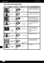 Предварительный просмотр 112 страницы Krüger & Matz KM0242 Quick Installation Manual