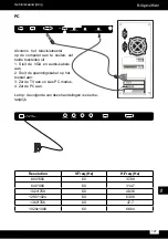 Предварительный просмотр 121 страницы Krüger & Matz KM0242 Quick Installation Manual