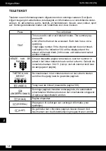 Предварительный просмотр 124 страницы Krüger & Matz KM0242 Quick Installation Manual