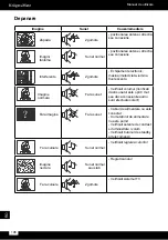 Предварительный просмотр 196 страницы Krüger & Matz KM0242 Quick Installation Manual