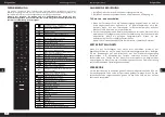 Preview for 6 page of Krüger & Matz KM0250UHD-S5 Owner'S Manual