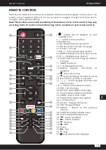 Preview for 19 page of Krüger & Matz KM0258UHD-S5 Owner'S Manual