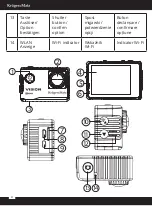 Preview for 4 page of Krüger & Matz KM0293 Owner'S Manual