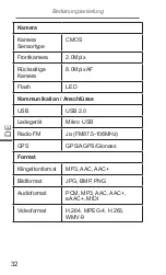 Preview for 32 page of Krüger & Matz KM0410 Owner'S Manual