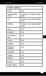 Preview for 7 page of Krüger & Matz KM0426 Owner'S Manual