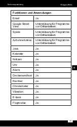 Preview for 35 page of Krüger & Matz KM0426 Owner'S Manual