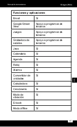 Preview for 87 page of Krüger & Matz KM0426 Owner'S Manual