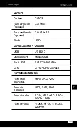 Preview for 115 page of Krüger & Matz KM0426 Owner'S Manual