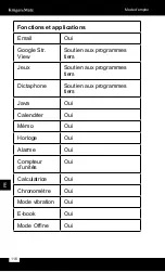 Preview for 116 page of Krüger & Matz KM0426 Owner'S Manual