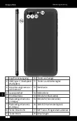 Предварительный просмотр 6 страницы Krüger & Matz KM0450 User Manual