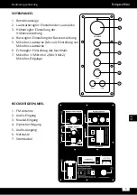 Preview for 5 page of Krüger & Matz KM0542 Owner'S Manual