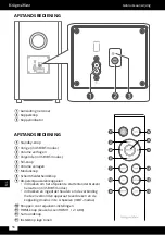 Preview for 56 page of Krüger & Matz KM0547 Owner'S Manual