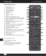 Preview for 6 page of Krüger & Matz KM0550 Owner'S Manual